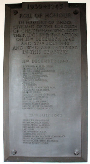 Civilian Roll of Honour Cheltenham