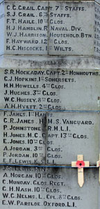 Lydney War Memorial Panel 2