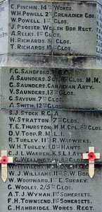 Lydney War Memorial Panel 3