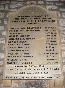 Naunton Church War Memorial Naunton Church War Memorial