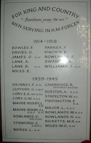 Notgrove Roll of Honour
