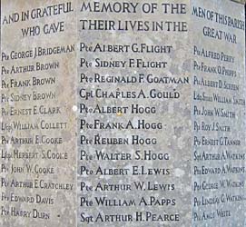 Whiteshill War Memorial World War 1